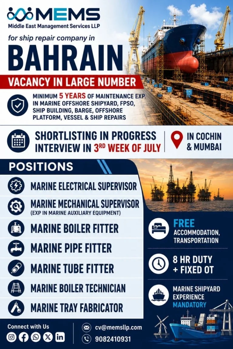 Bahrain Ship Repair Company Recruitment 2026 – Large Number of Marine Job Openings