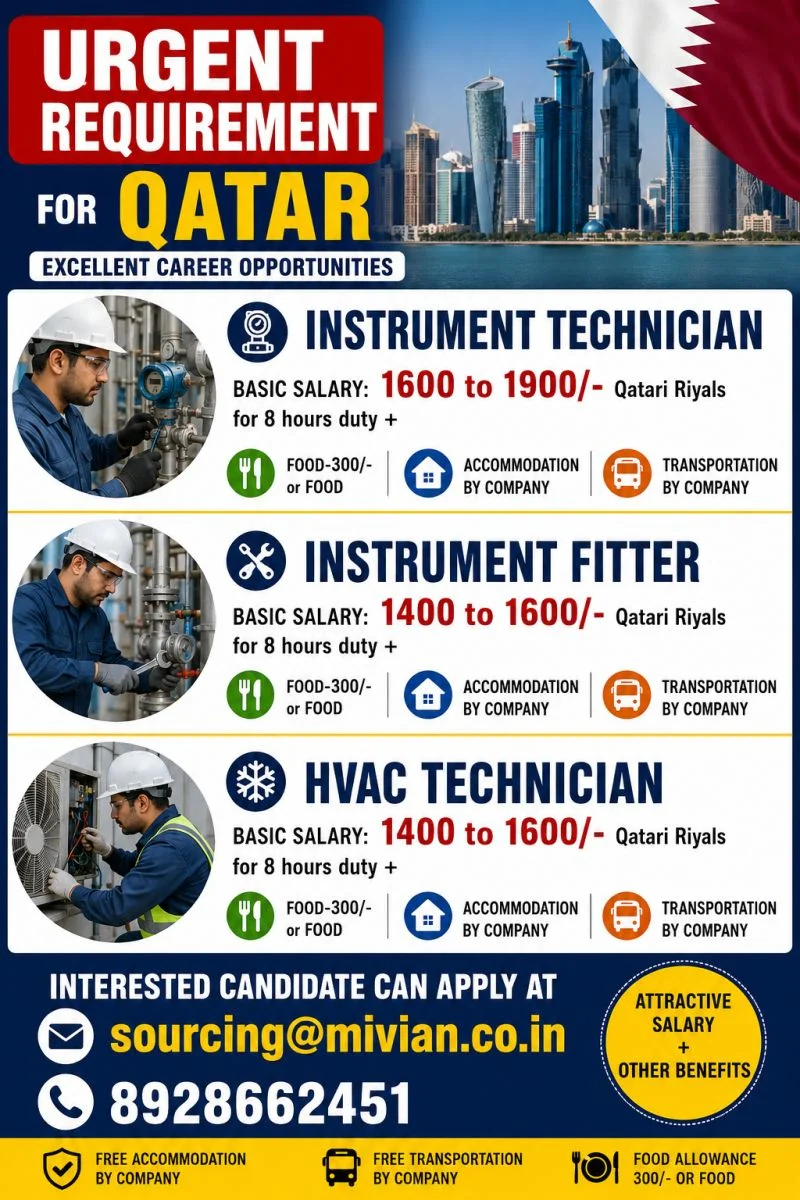 Urgent Qatar Job Openings 2026 | Instrument Technician, Instrument Fitter & HVAC Technician Jobs