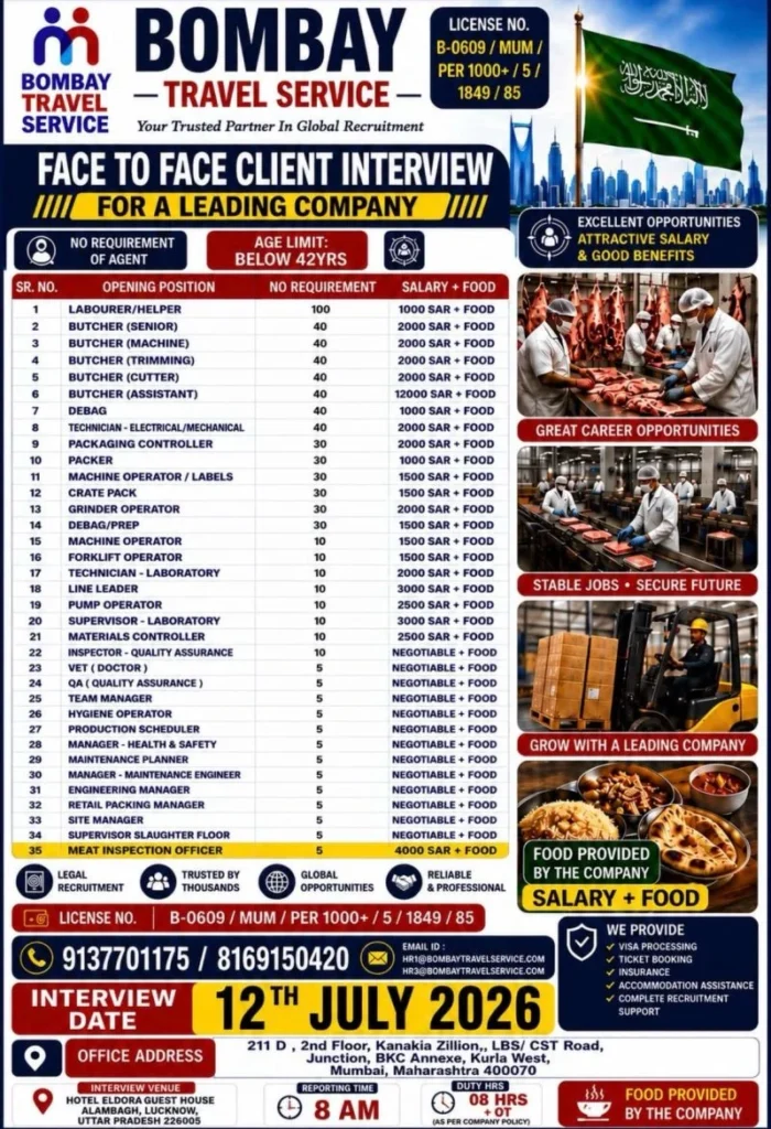 Saudi Arabia Meat Processing Company Jobs 2026 | Face-to-Face Interview on 12 July 2026