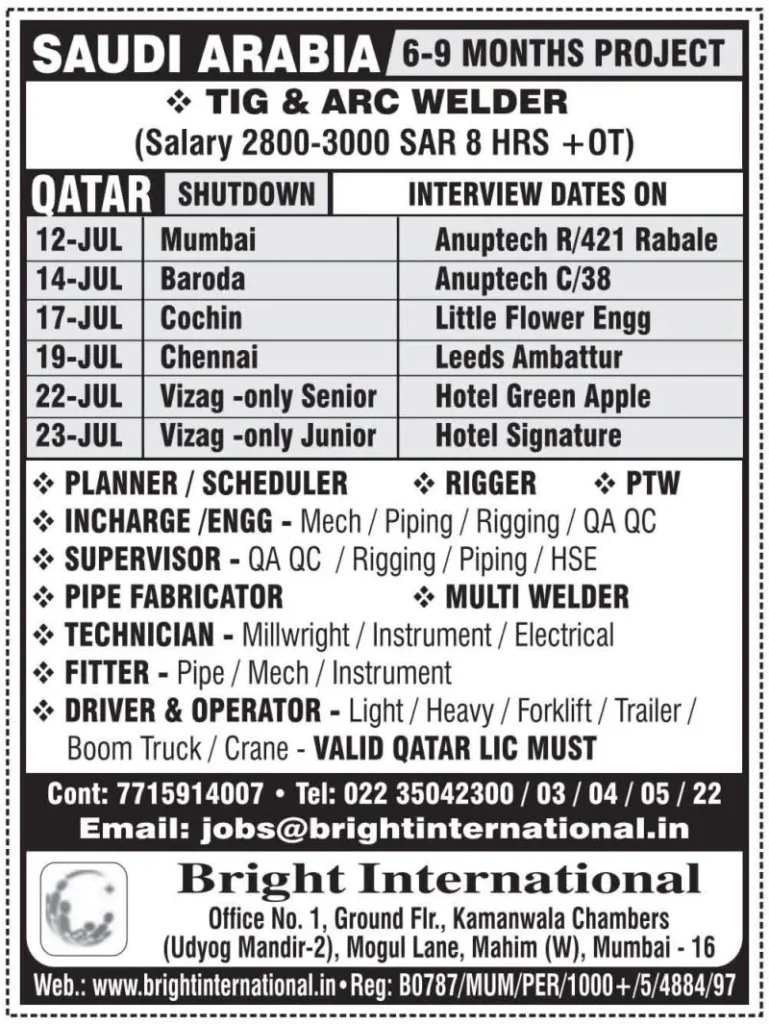 Saudi Arabia & Qatar Shutdown Project Jobs 2026 – TIG & ARC Welders, Riggers, QA/QC, Pipe Fabricators & More 1 Saudi Arabia & Qatar Shutdown Project Jobs 2026 – TIG & ARC Welders, Riggers, QA/QC, Pipe Fabricators & More