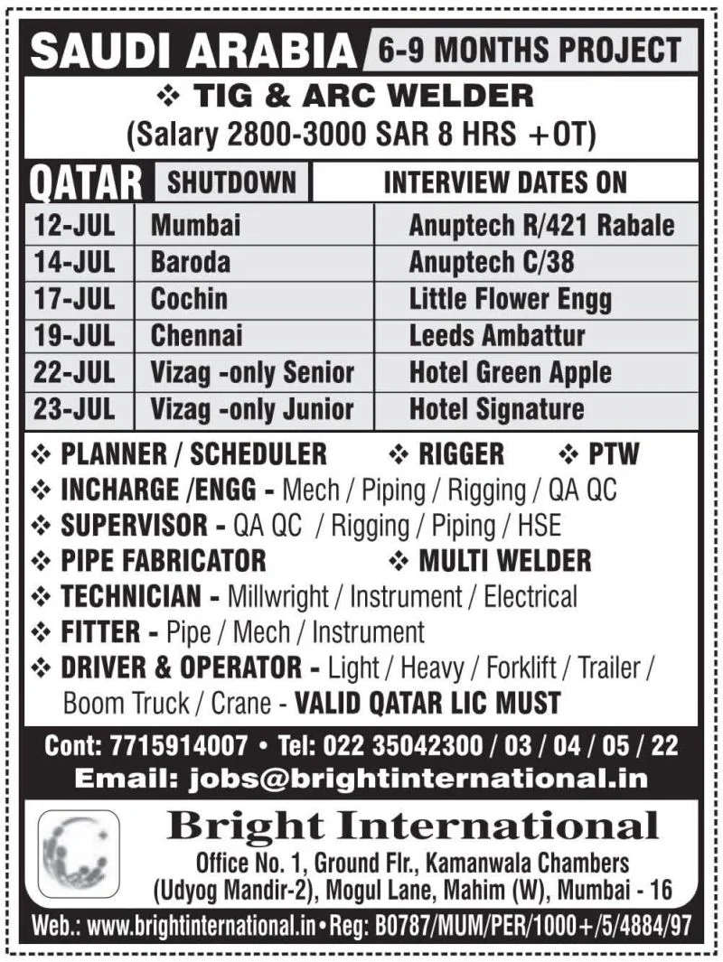 Saudi Arabia & Qatar Shutdown Project Jobs 2026 – TIG & ARC Welders, Riggers, QA/QC, Pipe Fabricators & More