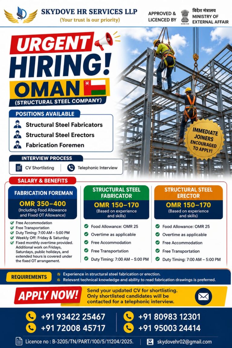 Urgent Hiring for Structural Steel Company in Oman – Apply for Fabricators, Erectors & Foremen
