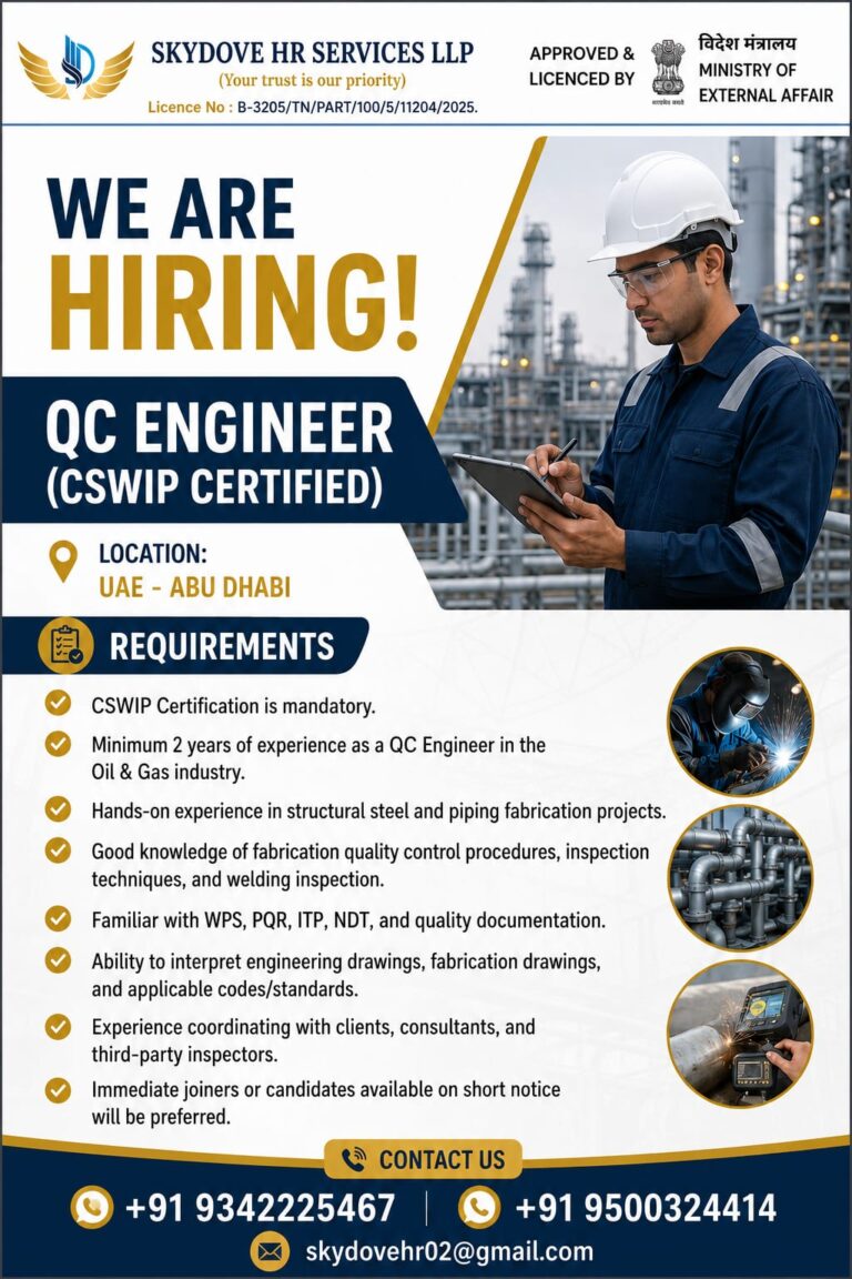 QC Engineer (CSWIP Certified) Jobs in Abu Dhabi, UAE – Oil & Gas Career Opportunity