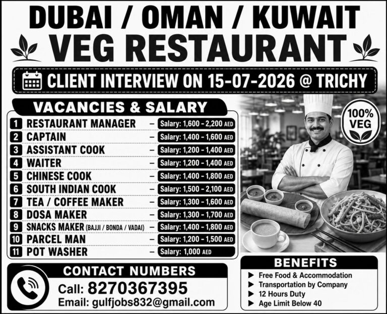 Urgent Recruitment for KSA – Leading Operation & Maintenance Company | Apply Now