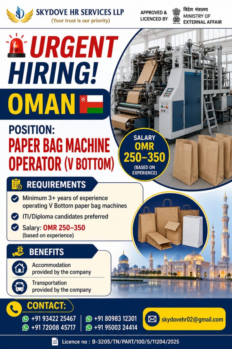 Paper Bag Machine Operator (V Bottom) Jobs in Oman 2026 – Apply Now