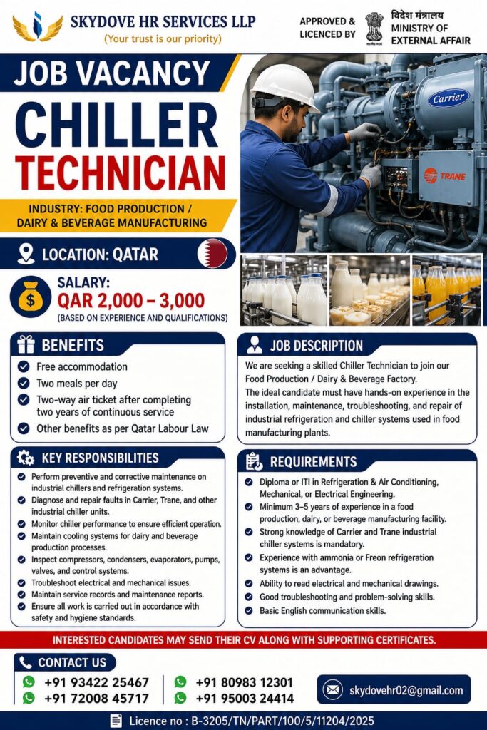 Chiller Technician Jobs in Qatar 2026 – Food Production Industry | Salary Up to QAR 3,000 1 Chiller Technician Jobs in Qatar 2026 – Food Production Industry | Salary Up to QAR 3,000