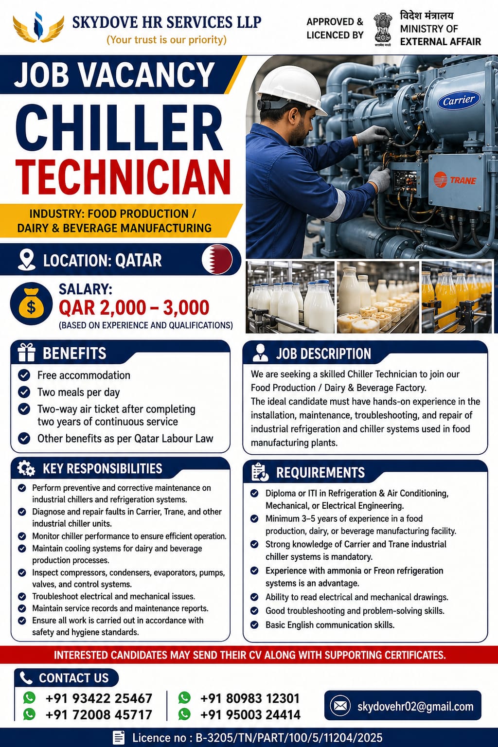 Chiller Technician Jobs in Qatar 2026 – Food Production Industry | Salary Up to QAR 3,000
