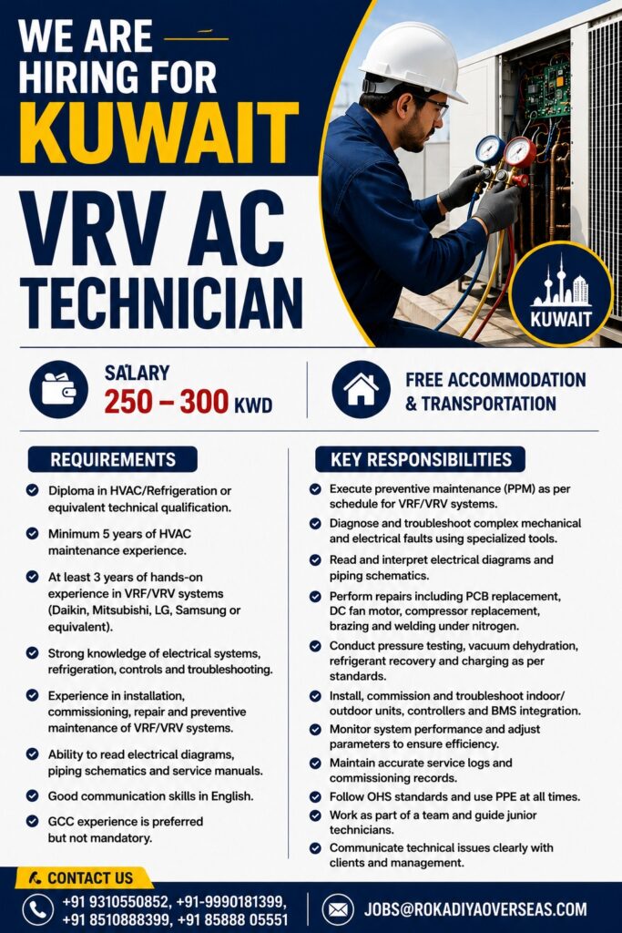 VRV AC Technician Jobs in Kuwait 2026 – Salary Up to 300 KWD | Free Accommodation & Transportation