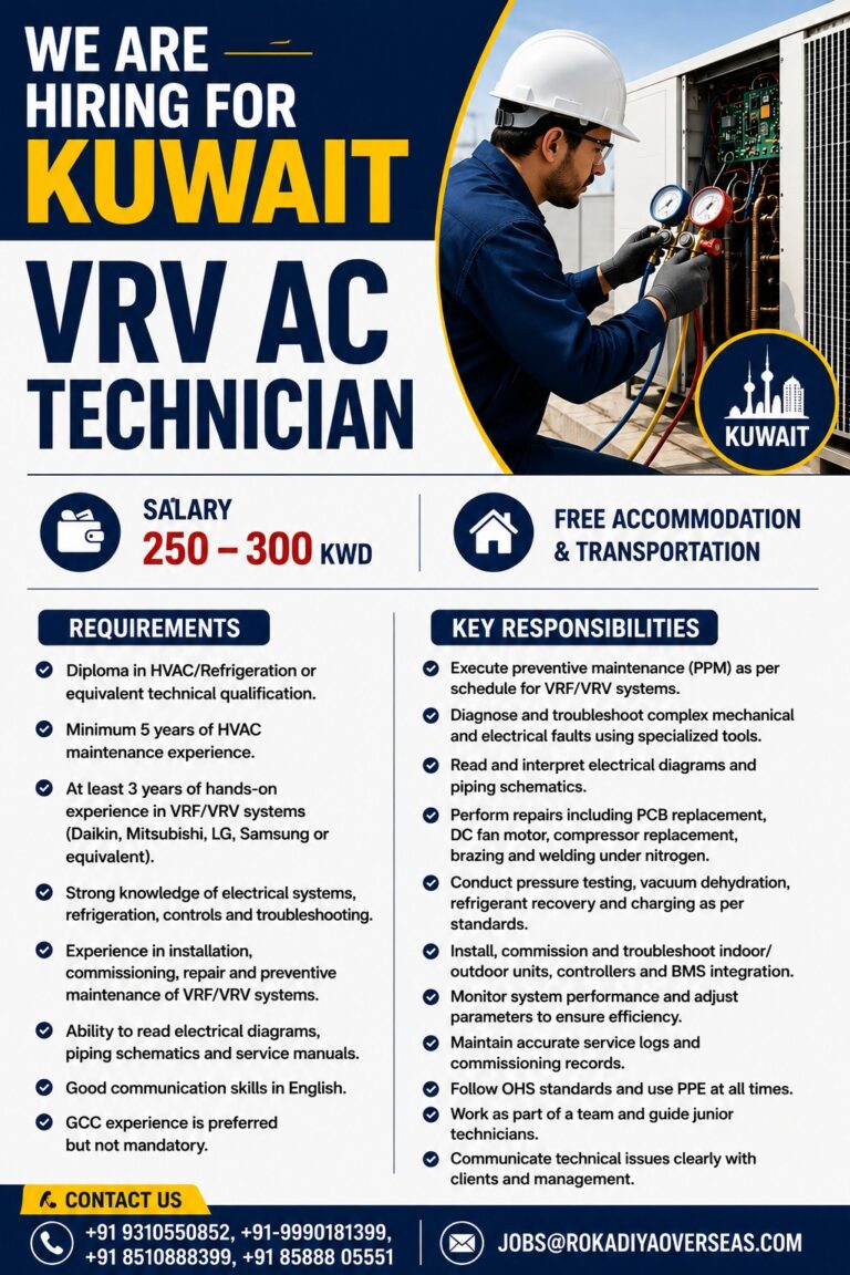 VRV AC Technician Jobs in Kuwait 2026 – Salary Up to 300 KWD | Free Accommodation & Transportation