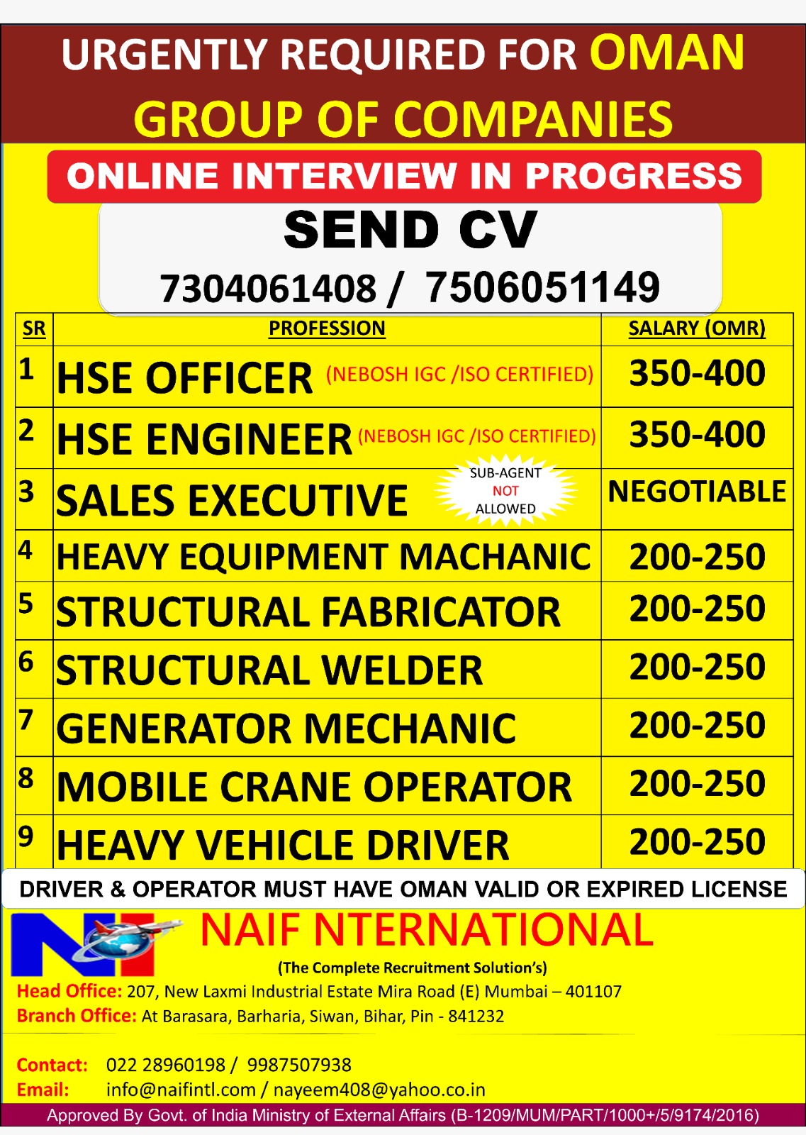 Oman Group of Companies Recruitment 2026 – Online Interview in Progress | Multiple Job Vacancies