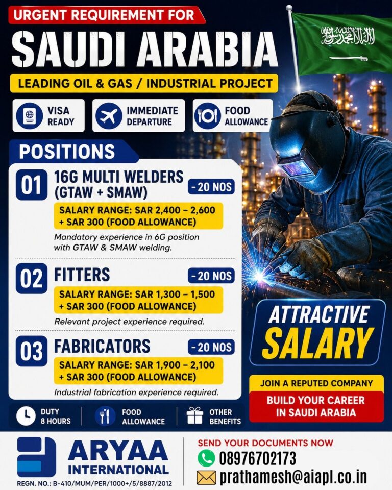 Saudi Arabia Oil & Gas Industrial Project Jobs 2026 – Multi Welders, Fitters & Fabricators | Apply Now