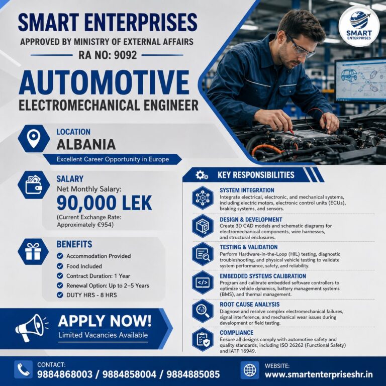 Automotive Electromechanical Engineer Jobs in Albania – Apply Now with Smart Enterprises