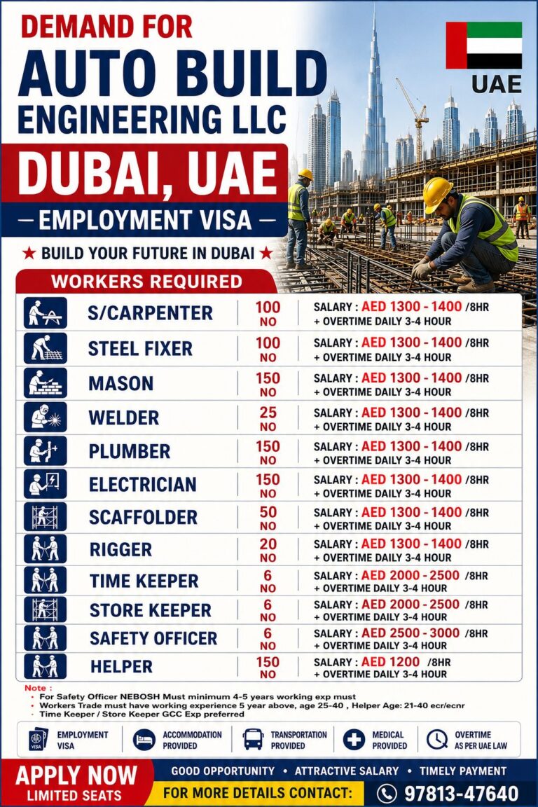 Auto Build Engineering LLC Dubai UAE Jobs 2026 – Employment Visa | Carpenter, Mason, Electrician & More