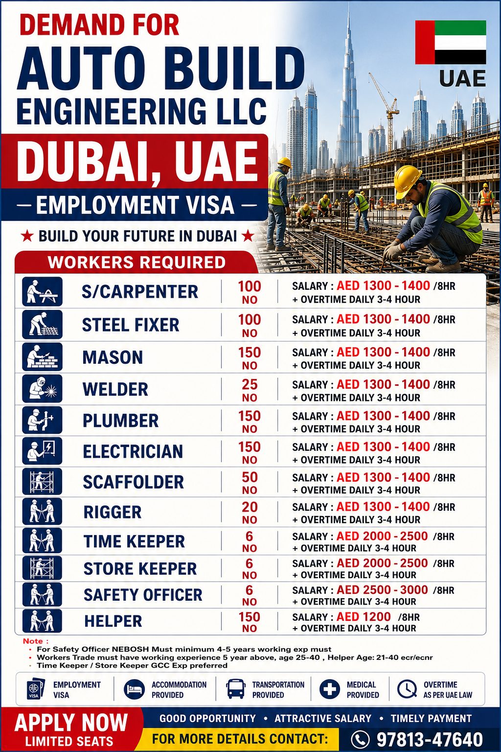 Auto Build Engineering LLC Dubai UAE Jobs 2026 – Employment Visa | Carpenter, Mason, Electrician & More