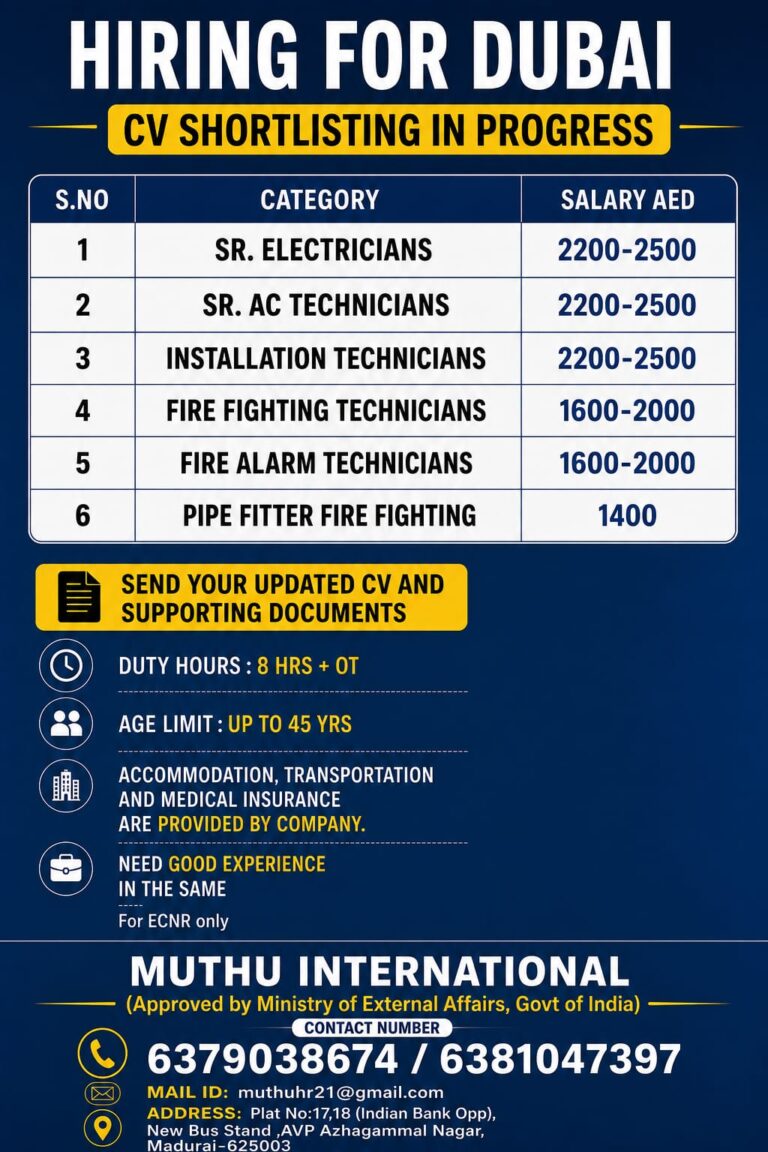 Dubai Hiring 2026 – Electricians, AC Technicians, Fire Fighting & Fire Alarm Technicians | Apply Now