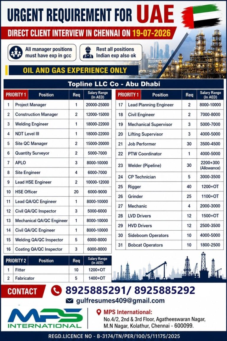 UAE Oil & Gas Jobs 2026 | Direct Client Interview in Chennai on 19 July | Topline LLC Abu Dhabi