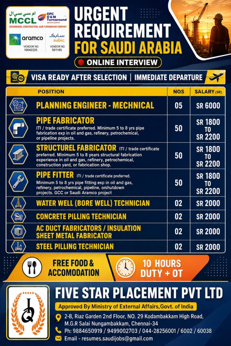 Urgent Saudi Arabia Oil & Gas Jobs 2026 – Online Interview | Free Food & Accommodation