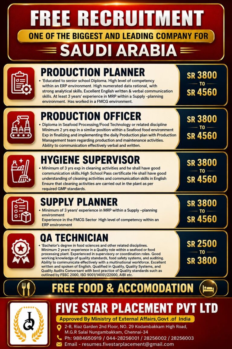 Production & Supply Chain Jobs in Saudi Arabia – Free Recruitment 2026 | Apply Now
