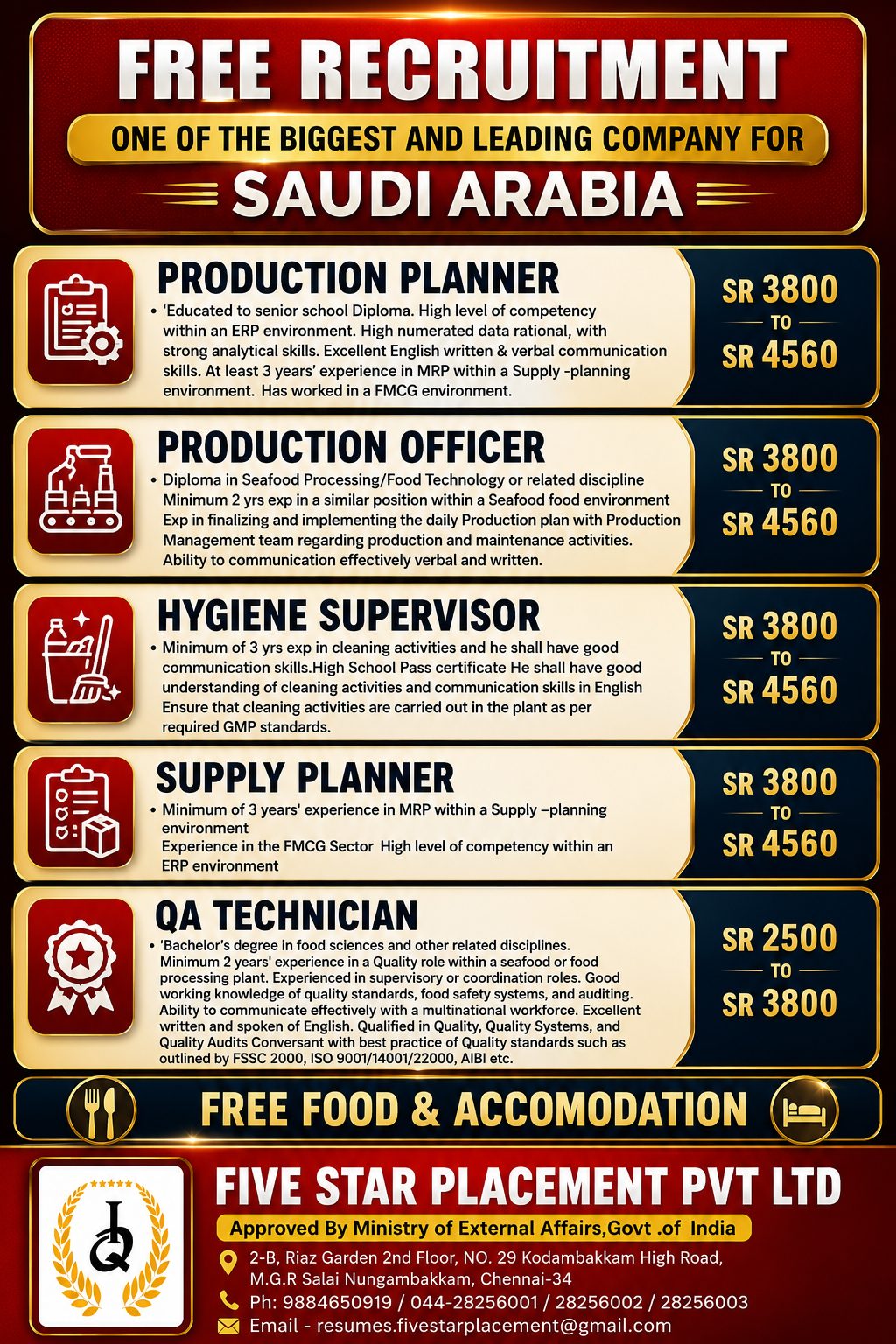 Production & Supply Chain Jobs in Saudi Arabia – Free Recruitment 2026 | Apply Now