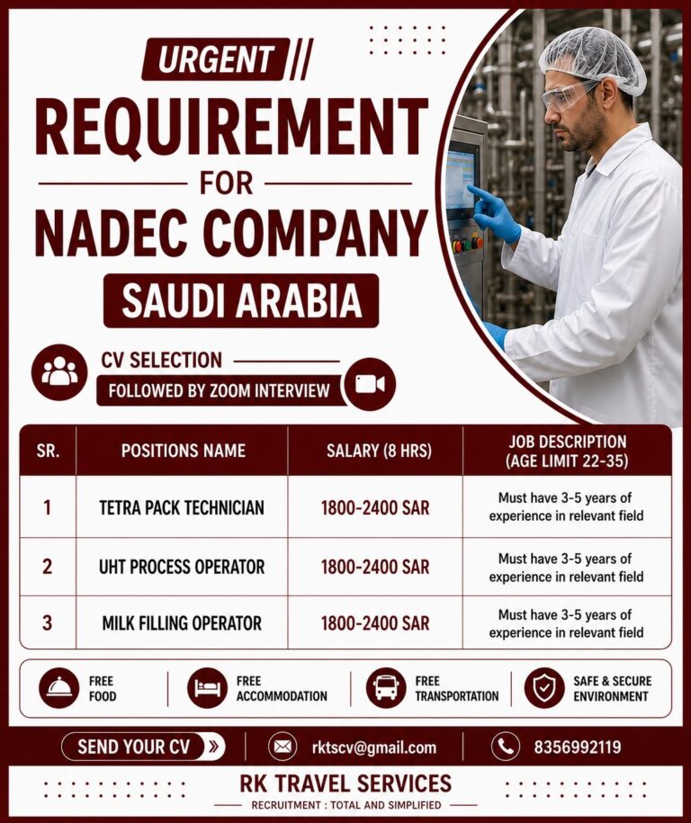 NADEC Saudi Arabia Recruitment 2026 – Tetra Pack Technician, UHT Process Operator & Milk Filling Operator Jobs