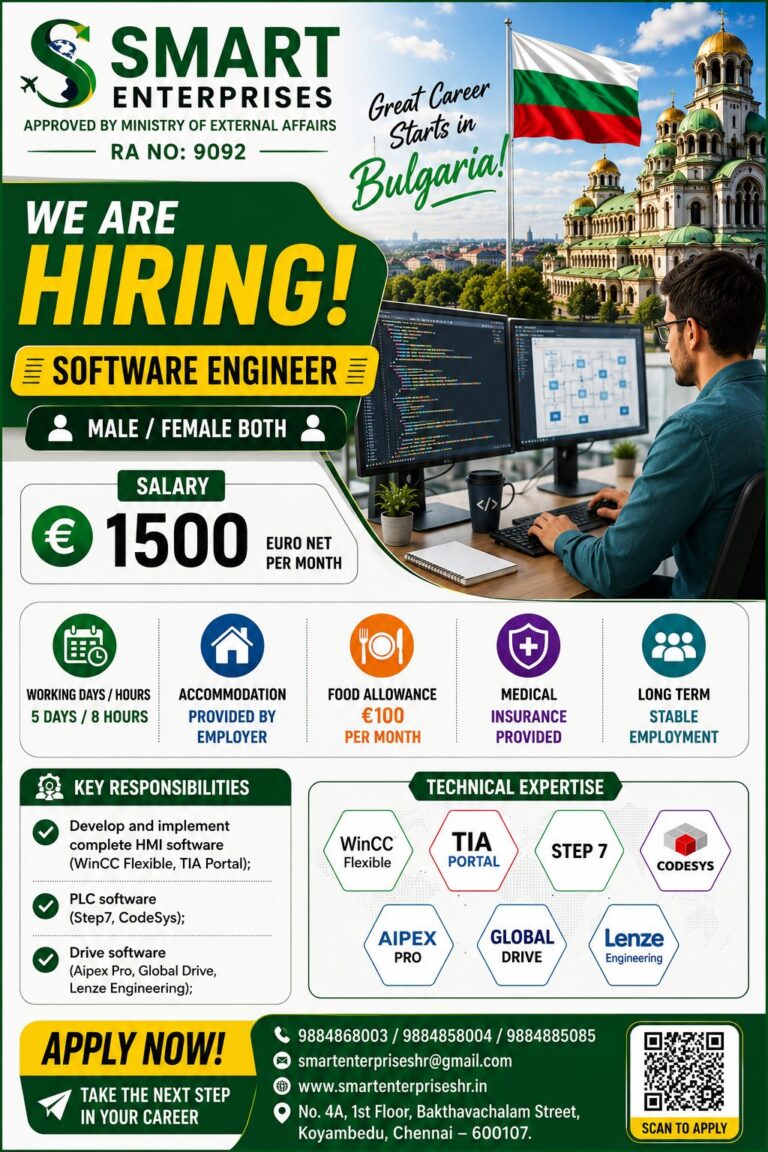 Software Engineer Jobs in Bulgaria 2026 – €1,500 Net Salary | Apply Through Smart Enterprises