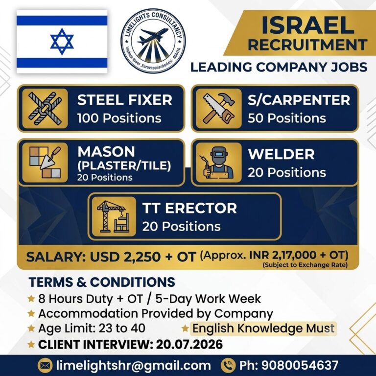 Israel Recruitment 2026 – Leading Company Jobs | Steel Fixer, Carpenter, Mason, Welder & TT Erector Vacancies