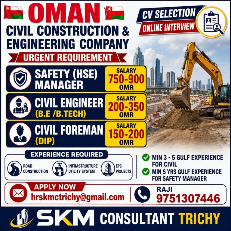 Oman Civil Construction & Engineering Company Jobs 2026 – Safety Manager, Civil Engineer & Civil Foreman Vacancies