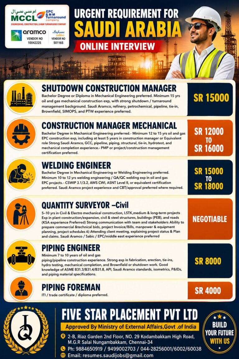 Saudi Arabia Oil & Gas Jobs 2026 | MCCL Shutdown Project | Online Interview | Apply Now