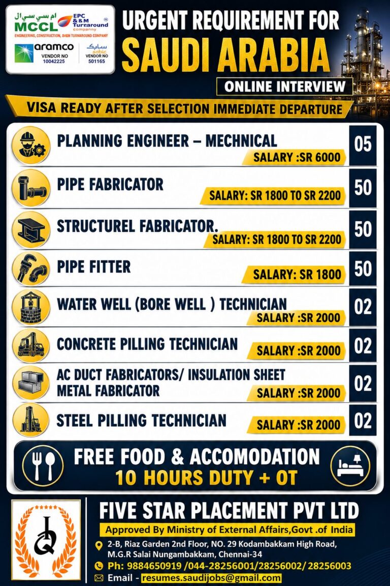 Saudi Arabia Jobs 2026 – MCCL EPC & Turnaround Company | Online Interview | Free Food & Accommodation