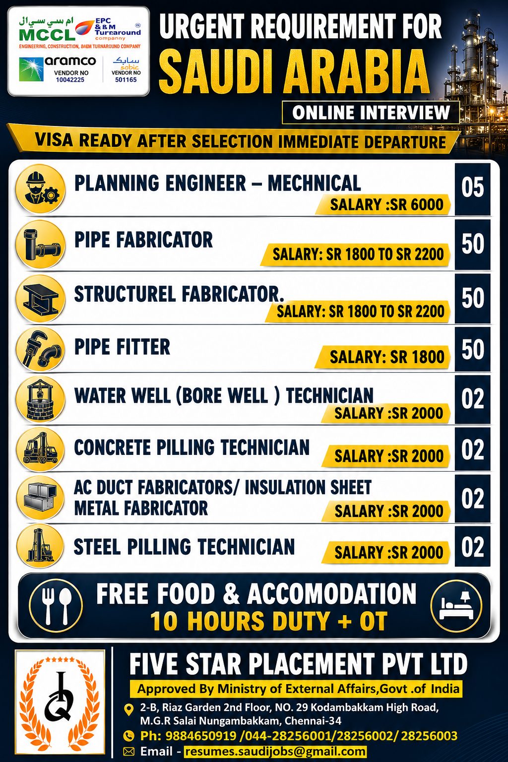 Saudi Arabia Jobs 2026 – MCCL EPC & Turnaround Company | Online Interview | Free Food & Accommodation