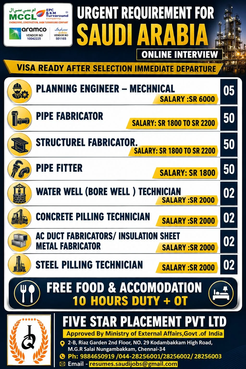 Saudi Arabia Jobs 2026 – MCCL EPC & Turnaround Company | Online Interview | Free Food & Accommodation