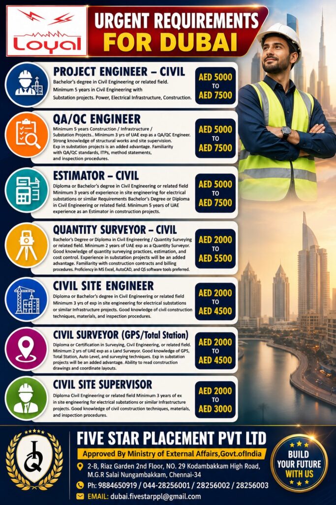 Urgent Dubai Civil Engineering Jobs 2026 | Free Recruitment | Apply Now 1 Urgent Dubai Civil Engineering Jobs 2026 | Free Recruitment | Apply Now