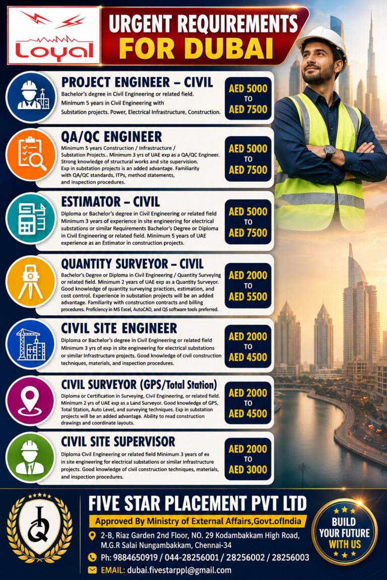Urgent Dubai Civil Engineering Jobs 2026 | Free Recruitment | Apply Now