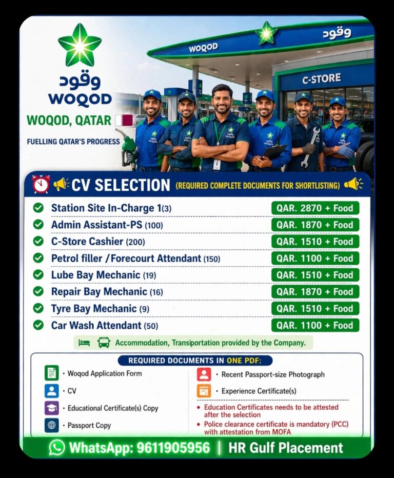 WOQOD Qatar Recruitment 2026 – CV Selection for Multiple Vacancies | Apply Now