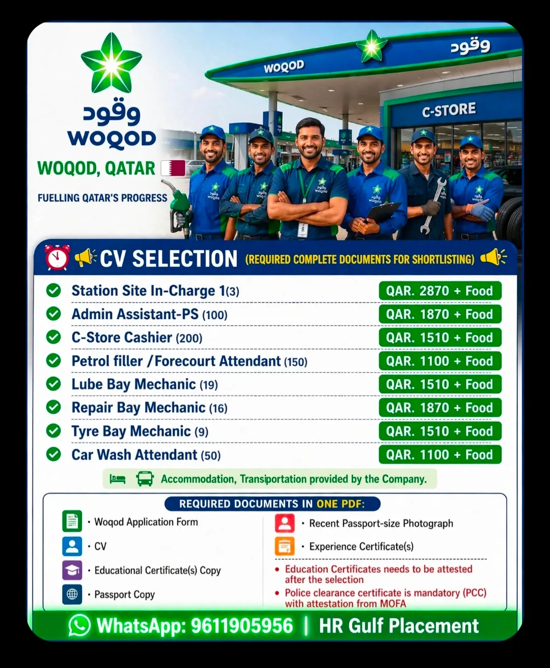 WOQOD Qatar Recruitment 2026 – CV Selection for Multiple Vacancies | Apply Now
