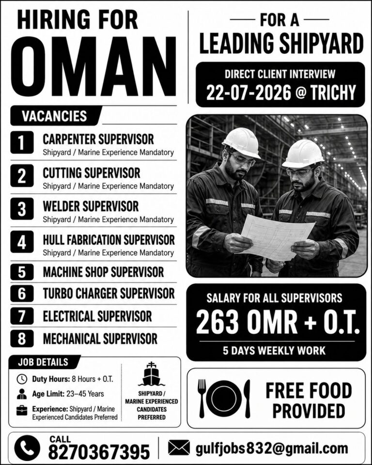 Oman Shipyard Jobs 2026 – Direct Client Interview at Trichy | Supervisor Vacancies