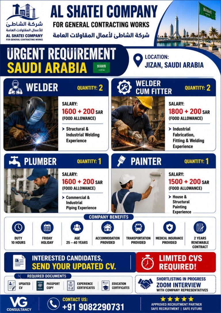 AL SHATEI Company Saudi Arabia Jobs 2026 – Urgent Recruitment for Welders, Plumbers & Painters