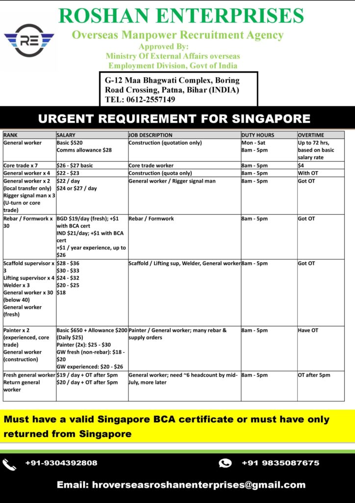 Singapore Construction Jobs 2026 | General Worker, Rebar, Welder & Supervisor Vacancies – Apply Now