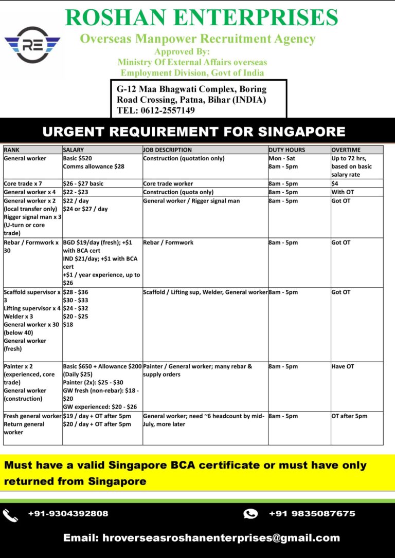 Singapore Construction Jobs 2026 | General Worker, Rebar, Welder & Supervisor Vacancies – Apply Now