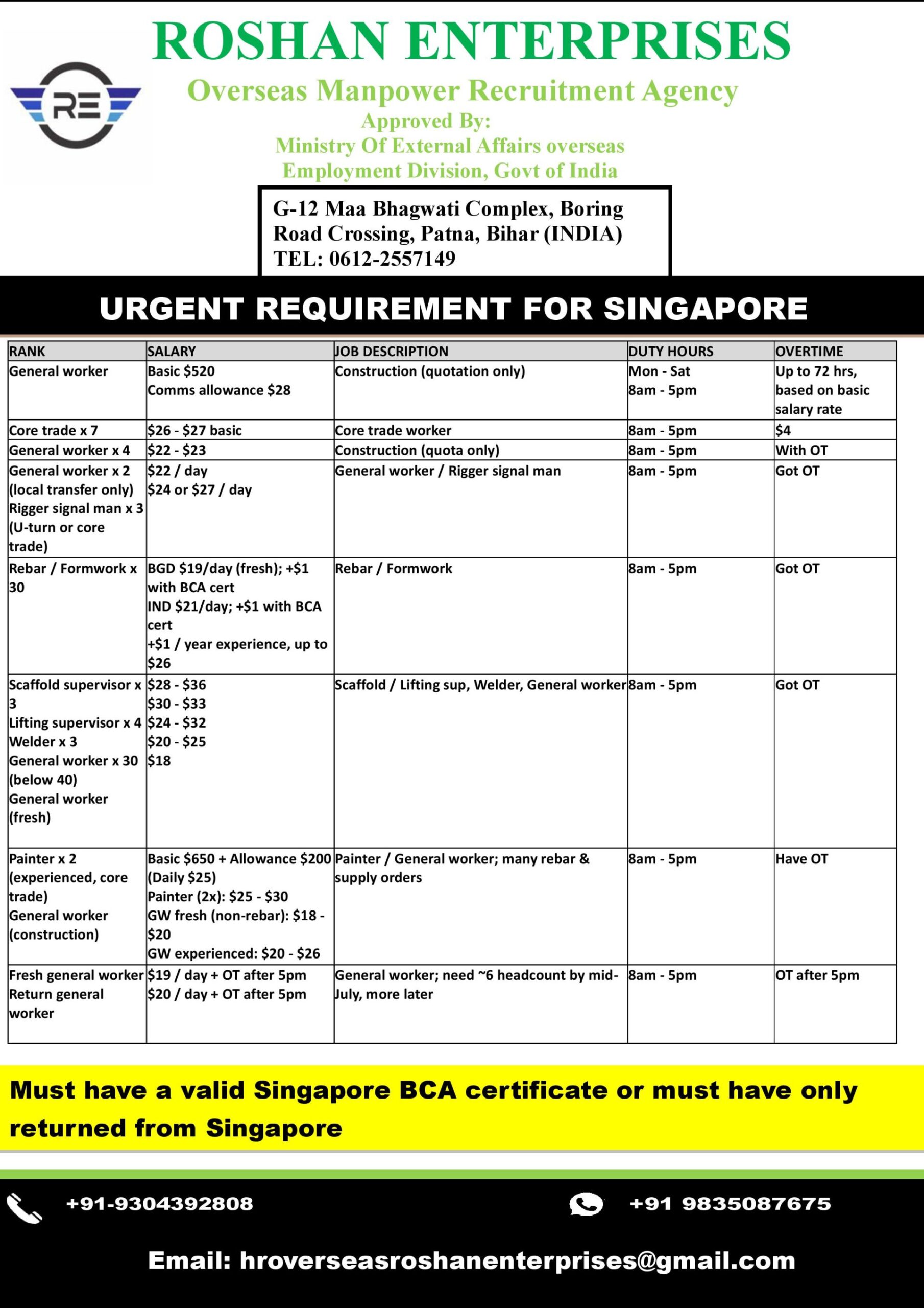 Singapore Construction Jobs 2026 | General Worker, Rebar, Welder & Supervisor Vacancies – Apply Now