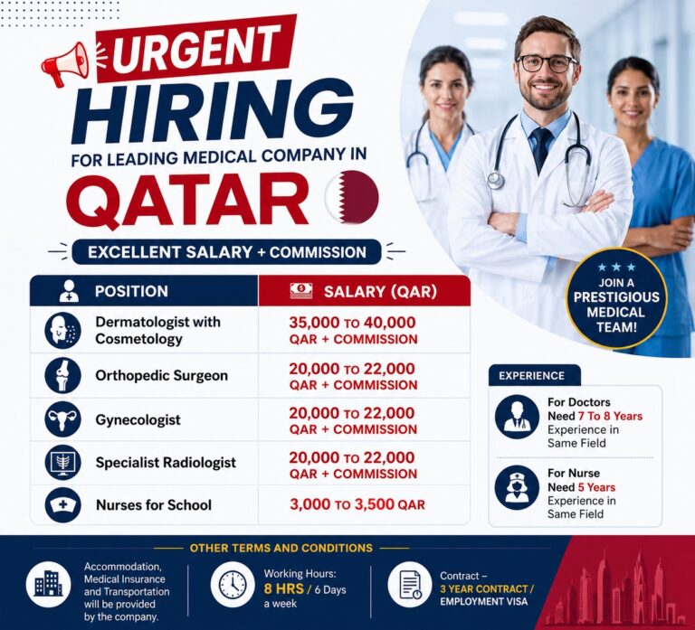 Urgent Hiring for Leading Medical Company in Qatar | Doctors & Nurses Jobs 2026