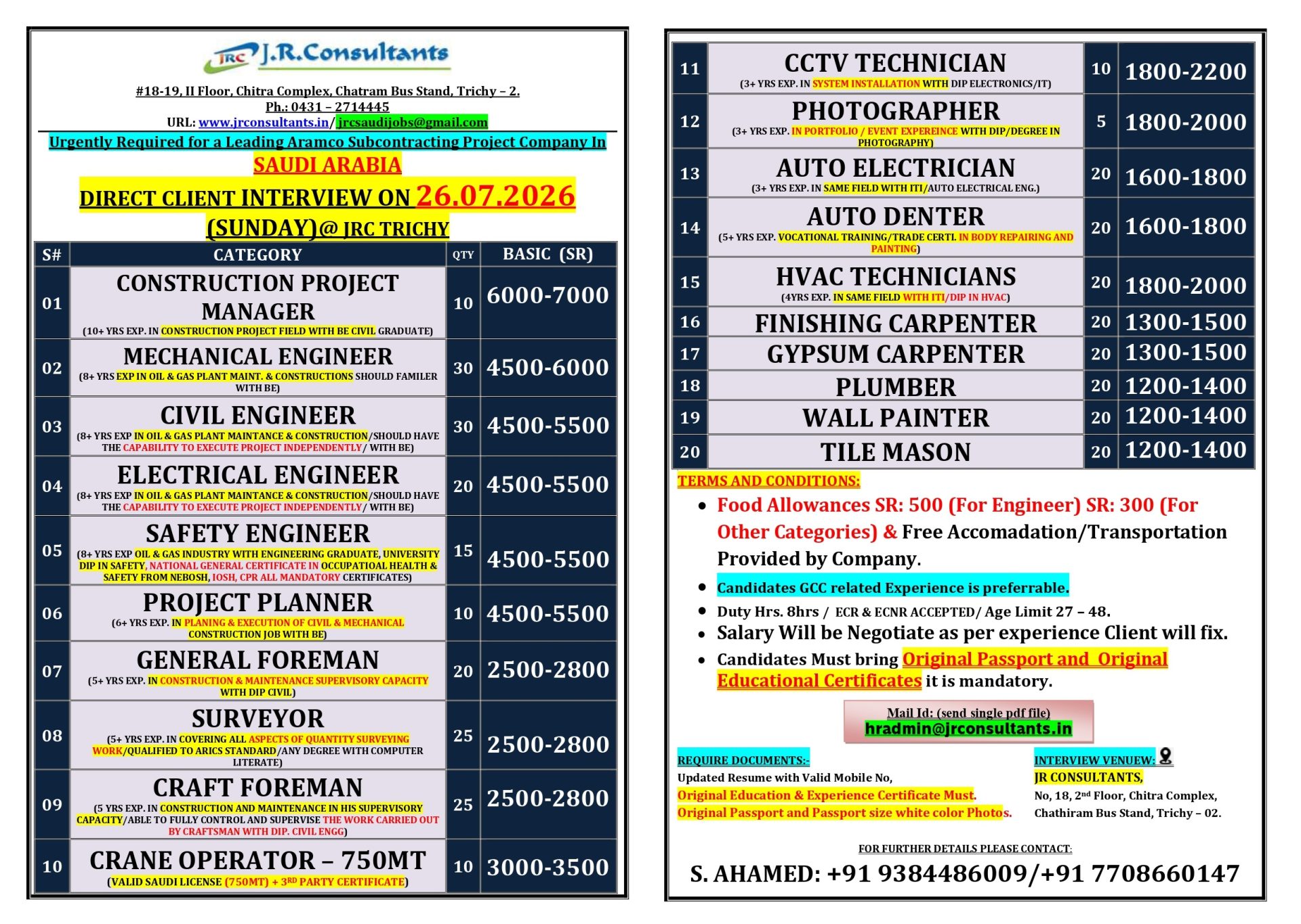 Saudi Arabia Aramco Project Jobs 2026 | Direct Client Interview at Trichy on 26 July