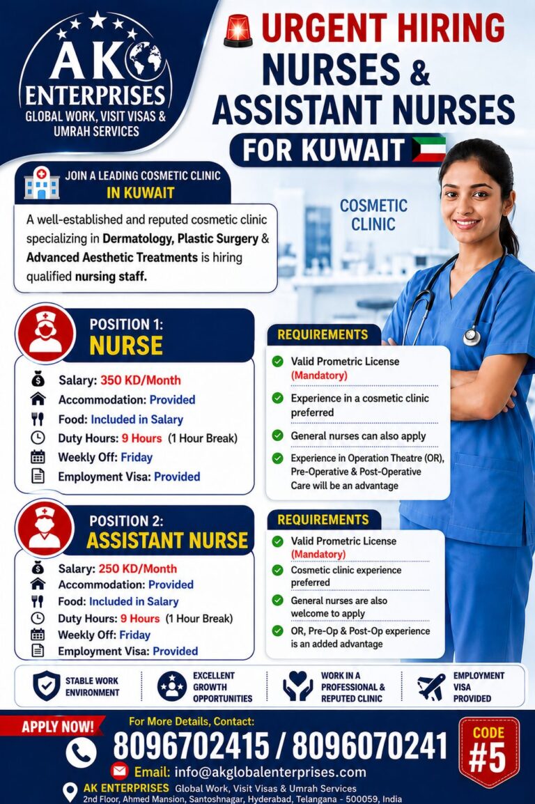 Urgent Hiring Nurses & Assistant Nurses for Kuwait 2026 – Cosmetic Clinic Jobs | Apply Now
