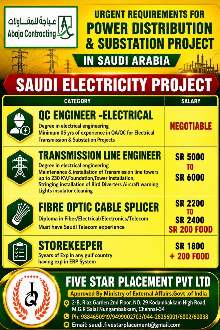 Abajja Contracting Saudi Electricity Project Jobs 2026 | Power Distribution & Substation Vacancies in Saudi Arabia
