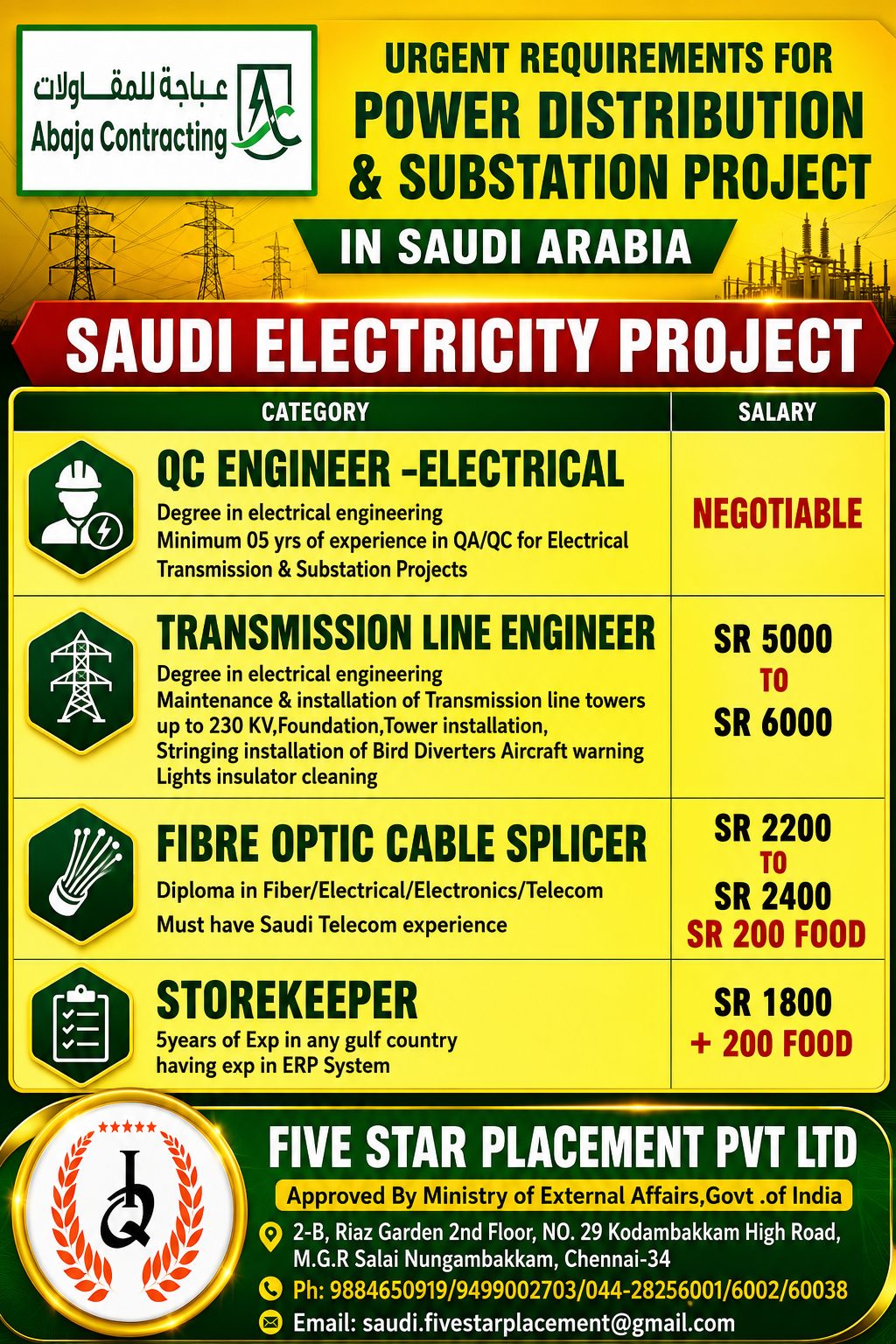 Abajja Contracting Saudi Electricity Project Jobs 2026 | Power Distribution & Substation Vacancies in Saudi Arabia