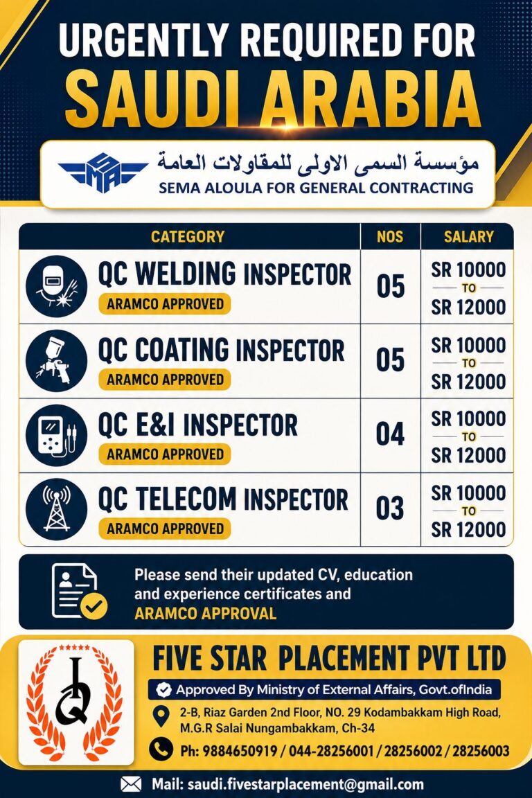Saudi Arabia Jobs 2026 | SEMA Aloula for General Contracting – Aramco Approved QC Inspector Vacancies