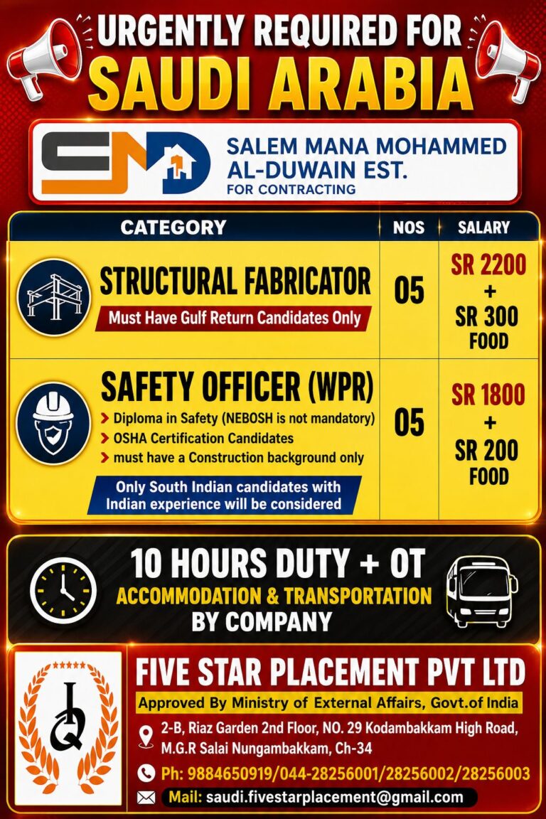 Structural Fabricator & Safety Officer Jobs in Saudi Arabia 2026 | Salem Mana Mohammed Al-Duwain Est. | Apply Now