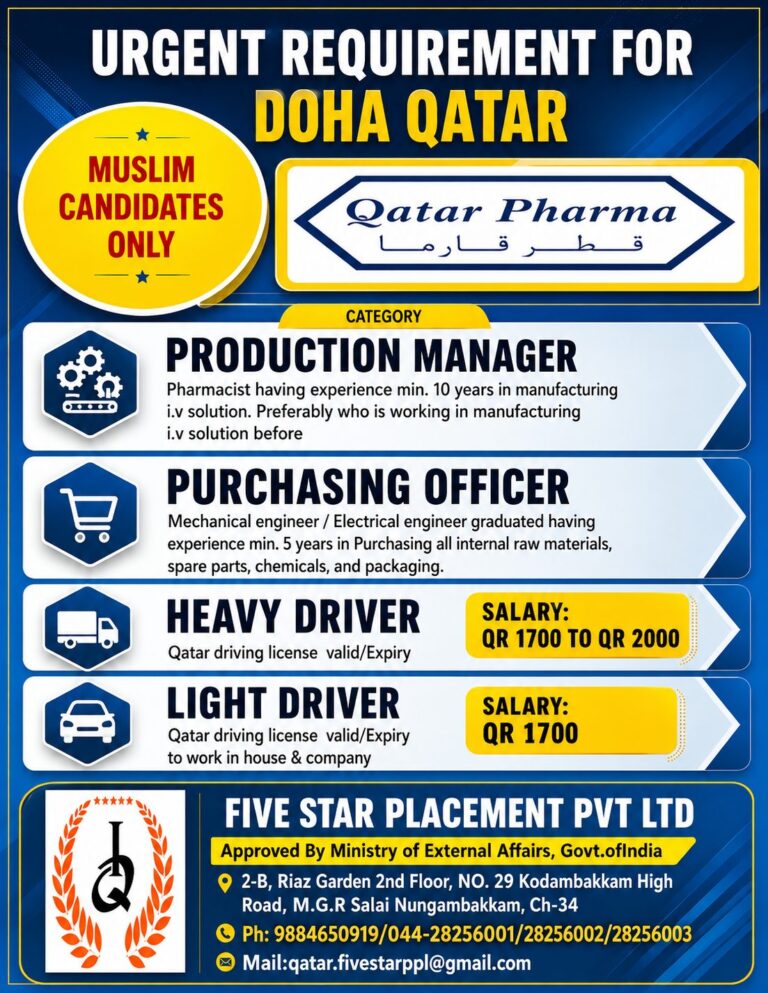 Qatar Pharma Jobs in Doha, Qatar 2026 – Production Manager, Purchasing Officer & Driver Vacancies