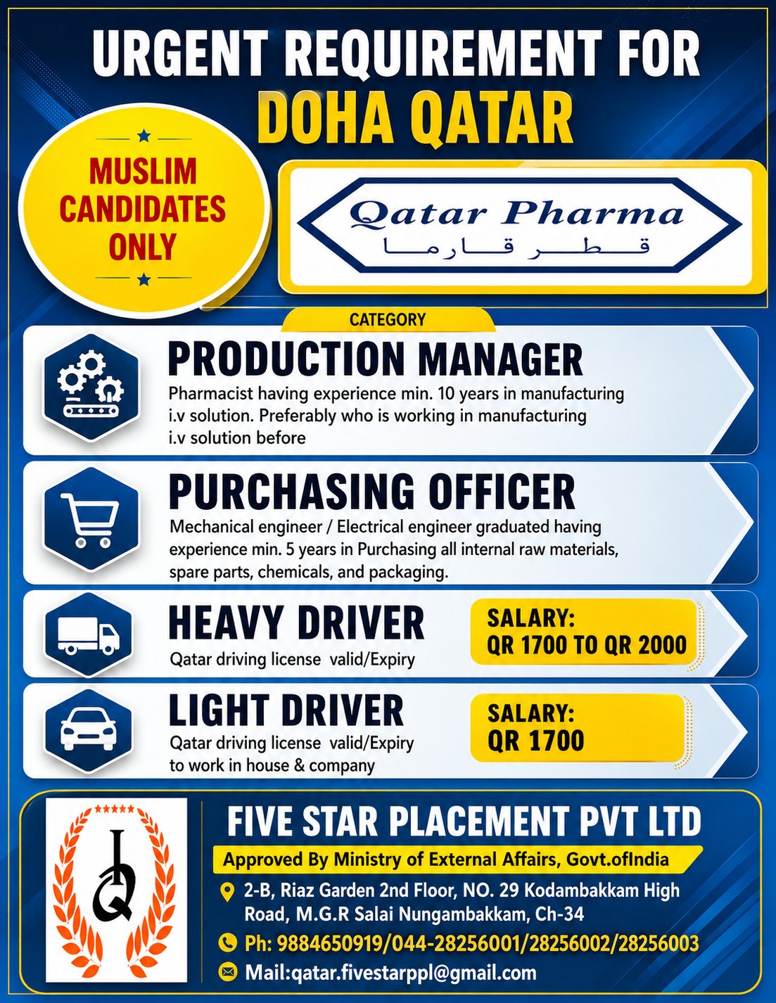Qatar Pharma Jobs in Doha, Qatar 2026 – Production Manager, Purchasing Officer & Driver Vacancies