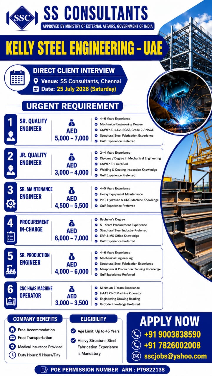 Kelly Steel Engineering UAE Jobs 2026 – Direct Client Interview | Apply Now